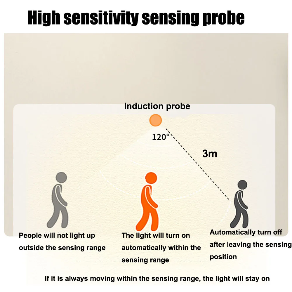 Xiaomi Night Light Motion Sensor Wireless LED USB Rechargeable Wall Lamp 3 Colors Dimming Night Lamp Decoration Bedroom Cabinet