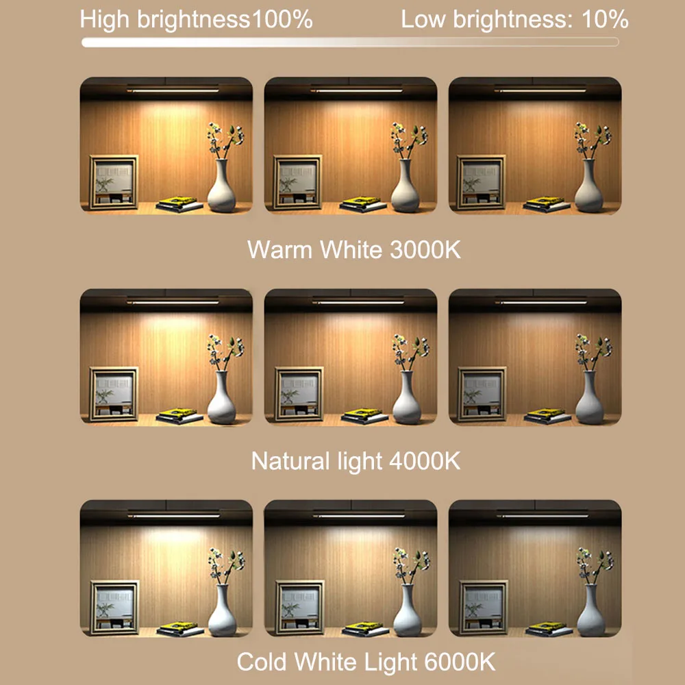 Xiaomi Night Light Motion Sensor Wireless LED USB Rechargeable Wall Lamp 3 Colors Dimming Night Lamp Decoration Bedroom Cabinet