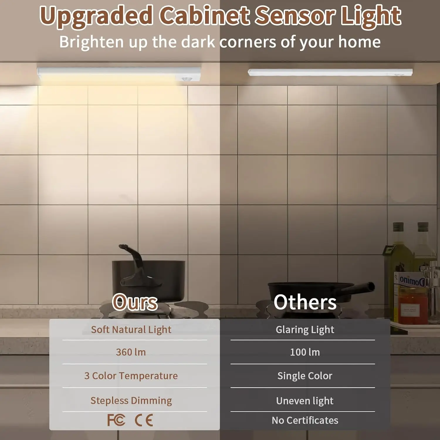 Xiaomi Night Light Motion Sensor Wireless LED USB Rechargeable Wall Lamp 3 Colors Dimming Night Lamp Decoration Bedroom Cabinet