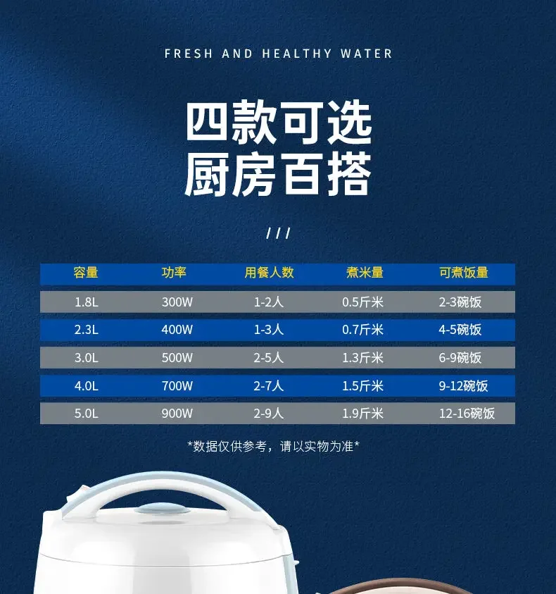 Changhong Smart Rice Cooker Home Reservation Mini Multi-function Electric Rice Cooker mini cooking pot electric Changhong Smart Rice Cooker Home Reservation Mini Multi-function Electric Rice Cooker mini cooking pot electric