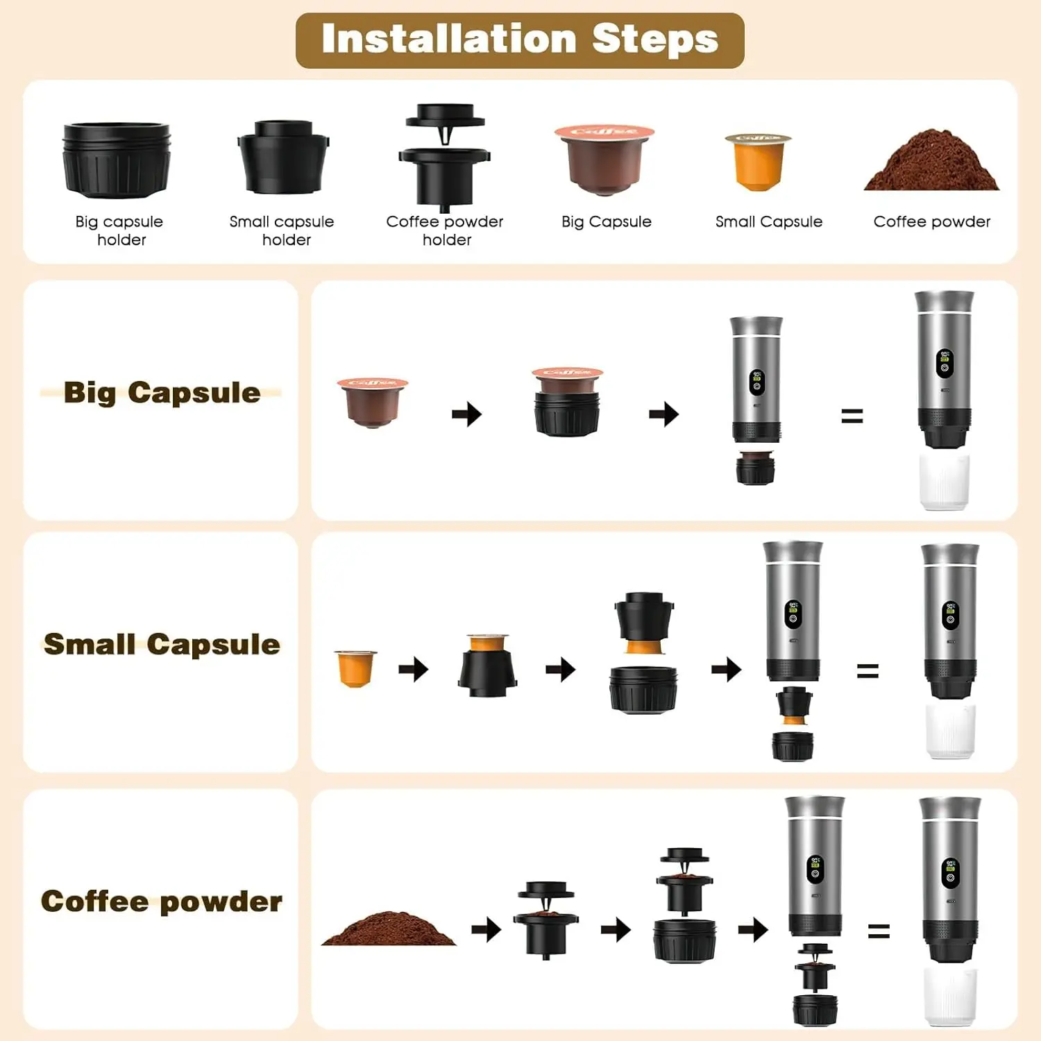 3-in-1 Portable Wireless Coffee Machine for Travel Mini Coffee Machine Compatible with Nespresso for Car & Home Coffee Maker