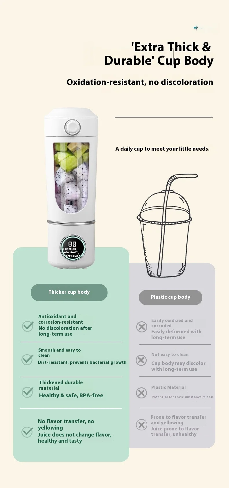 New Portable Electric Juice Blender Cup 700ML 12-Blade Powerful Motor Juicing Cup Household Travel Rechargeable Juice Bottle