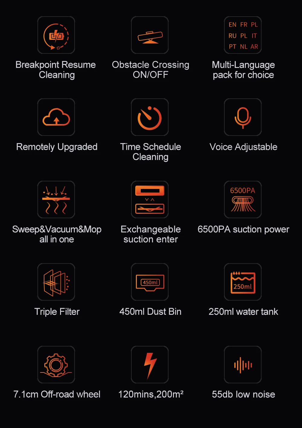 Robot Vacuum Cleaner K30 Self-cleaning dustbin, Dual Laser,UV Spot Cleaning,240mins Runtime, Auto Smart Carpet Floor Washing Robot Vacuum Cleaner K30 Self-cleaning dustbin, Dual Laser,UV Spot Cleaning,240mins Runtime, Auto Smart Carpet Floor Washing