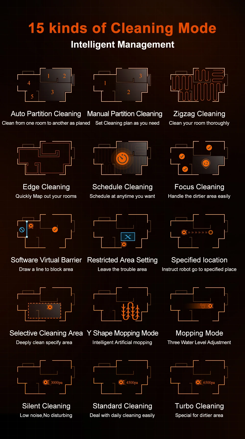 Robot Vacuum Cleaner ABIR X9 ,Laser System,Dual UV Cleaning,Auto Carpet Boost Tech,Multiple Floors Maps,Customized Room Cleaning