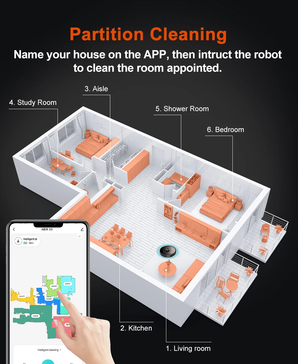 Robot Vacuum Cleaner ABIR X9 ,Laser System,Dual UV Cleaning,Auto Carpet Boost Tech,Multiple Floors Maps,Customized Room Cleaning